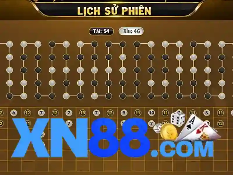 Những ưu điểm nổi bật Những ưu điểm nổi bật