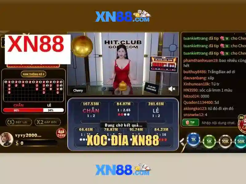 xn88: Khai phá nền tảng giải trí trên mạng