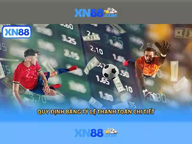 An toàn và bảo mật An toàn và bảo mật