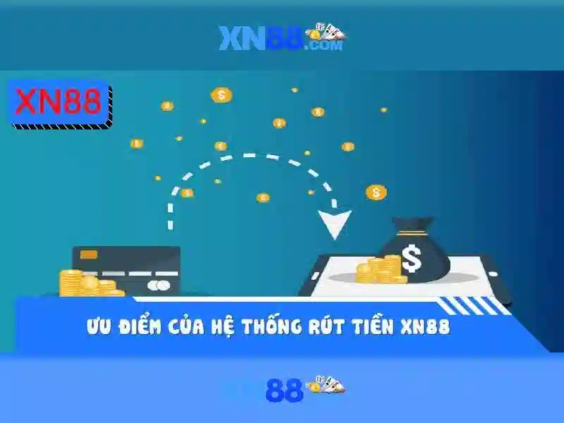 An toàn tài chính và bảo mật An toàn tài chính và bảo mật