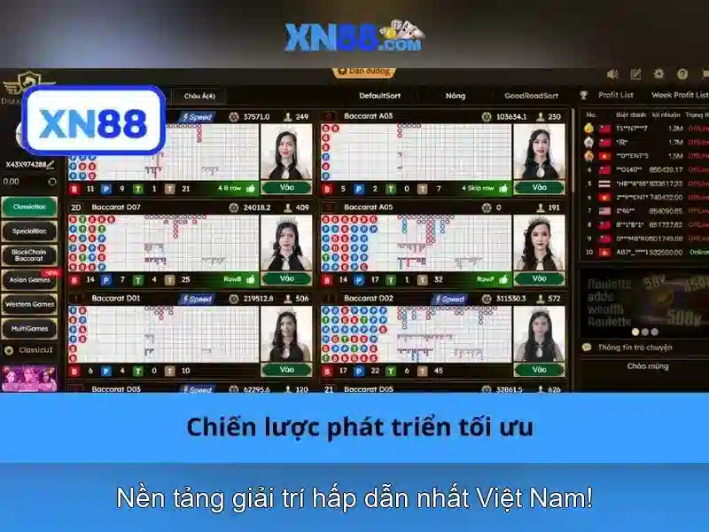 Thuộc tính và chức năng của xn88