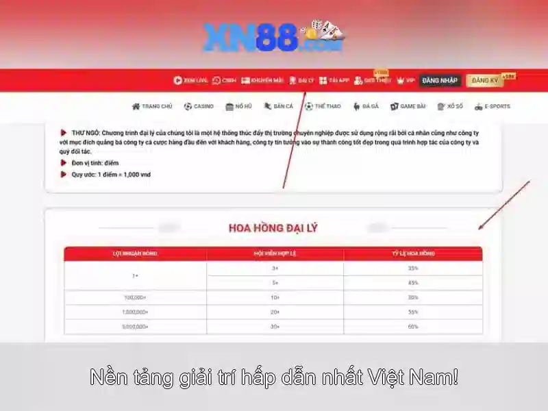 xn88: Nền tảng giải trí trực tuyến và trò chơi cược