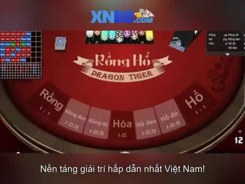 xn88 - Tổng quan về nền tảng cược và trò chơi trực tuyến