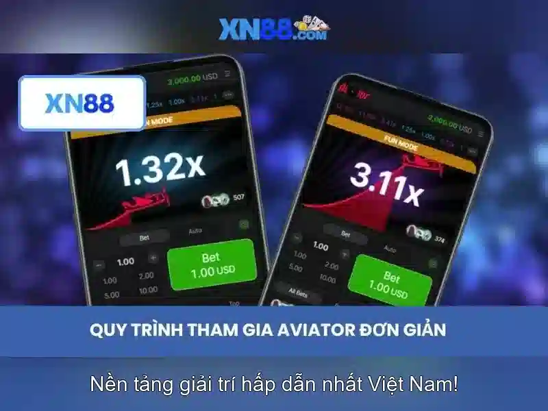 Trải nghiệm người dùng Trải nghiệm người dùng